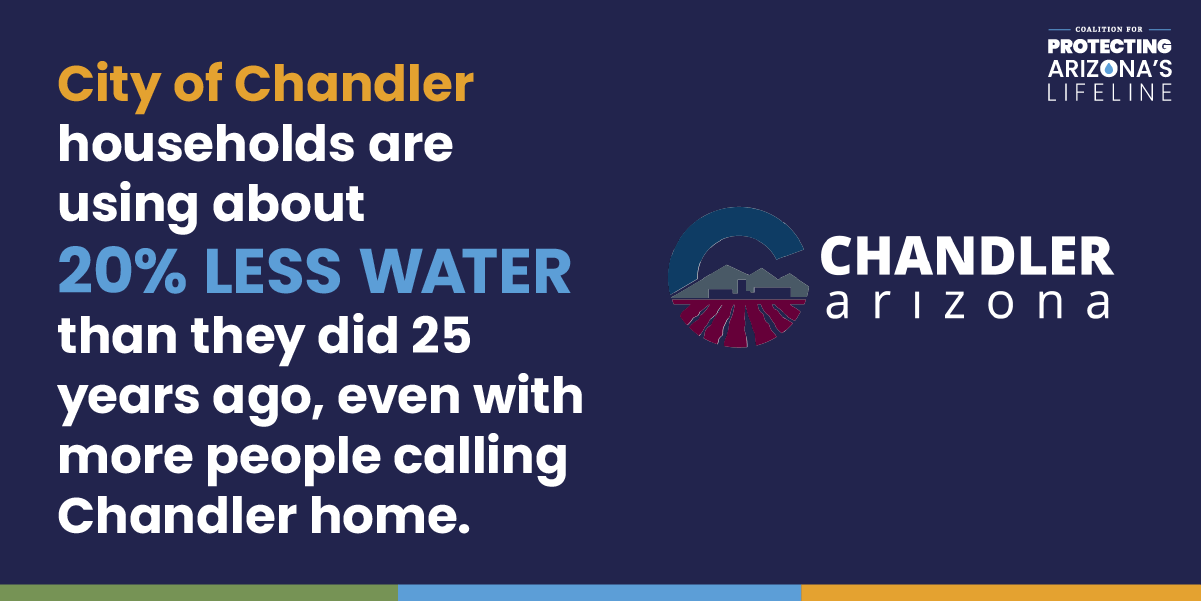 CAP Conservation Infographic of Chandler
