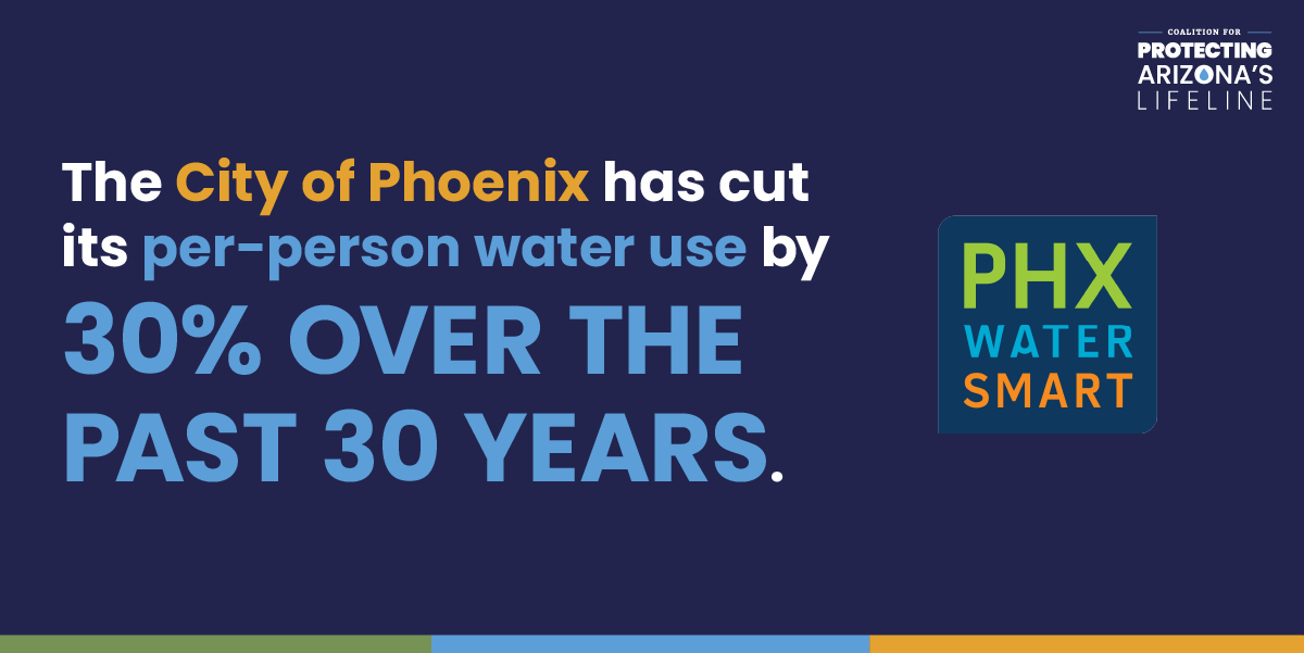 CAP Conservation Infographic of Phoenix